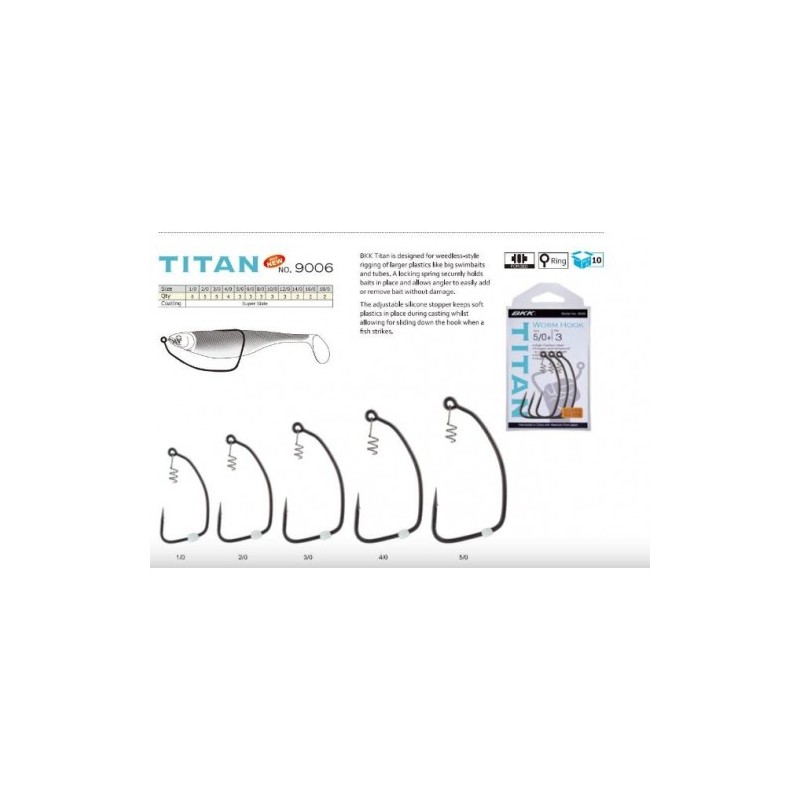 Hameçon Texan à Ressort BKK Titan Worm Hook